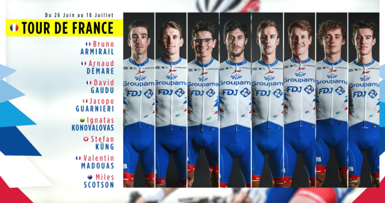 Une sélection de la Groupama-FDJ « ambitieuse pour chaque étape » au Tour de France 2021