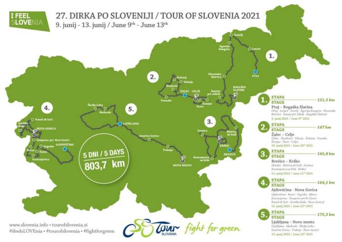 Le parcours complet du Tour de Slovénie 2021