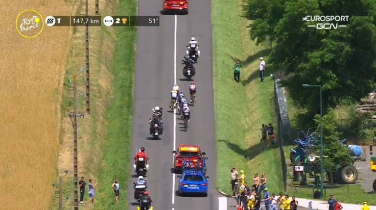 DIRECT-LIVE : Groupama-FDJ piégée sur la 6e étape du Tour de France 2021
