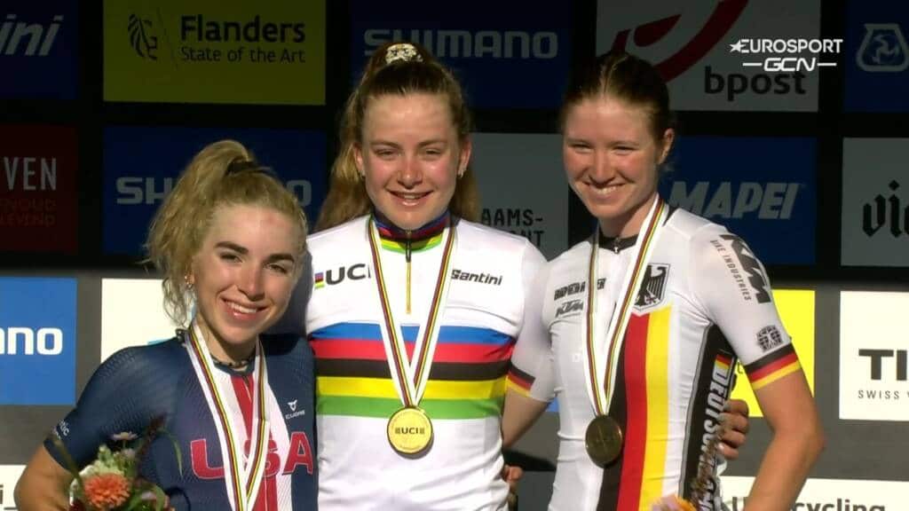 Championnats du Monde Classement complet chez les Juniors Femmes
