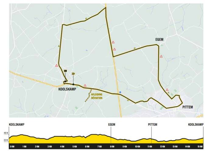 Le parcours complet du Championnat des Flandres 2021