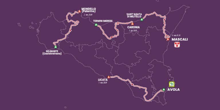 Le parcours complet et les profils des étapes du Tour de Sicile 2021