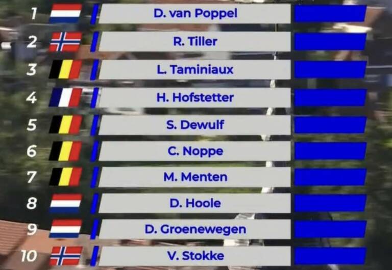 Classement complet Binche-Chimay-Binche 2021 / Memorial Frank Vandenbroucke