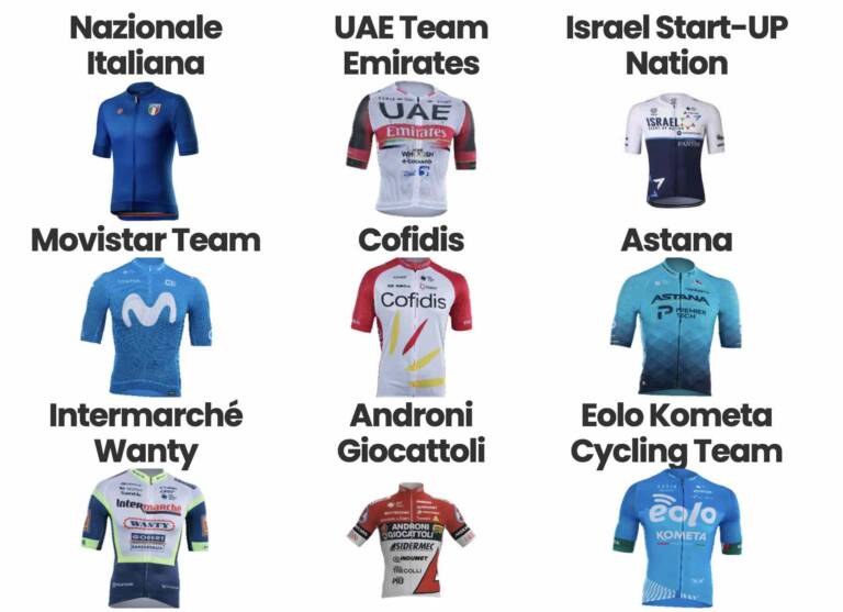 La liste des coureurs engagés de la Coppa Agostoni 2021
