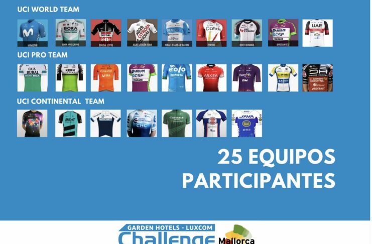 25 équipes au départ du Challenge Mallorca 2022
