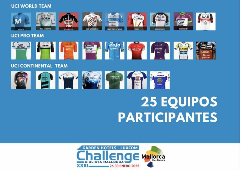 25 équipes engagées au Challenge Mallorca 2022