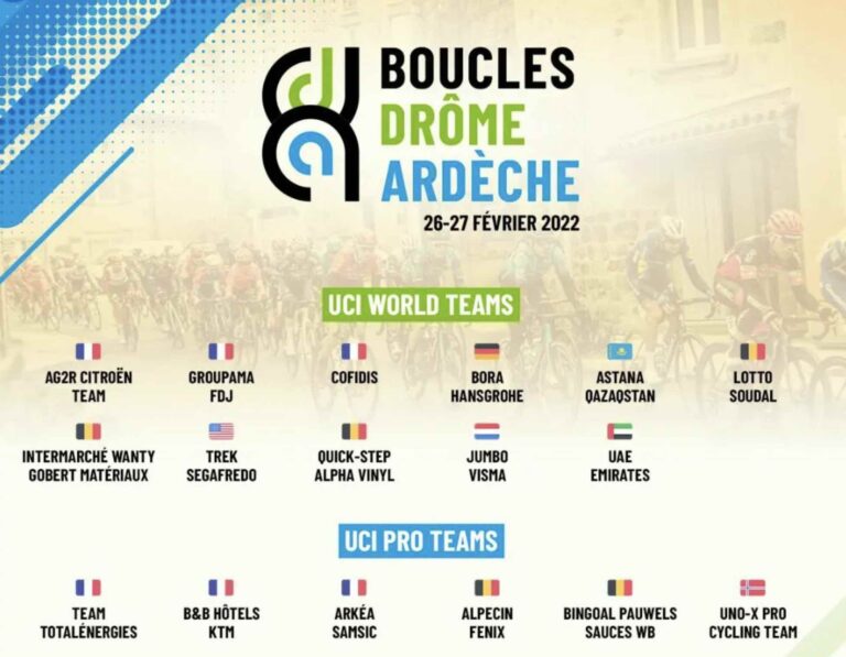Les équipes présentes au départ des Boucles Drôme Ardèche 2022
