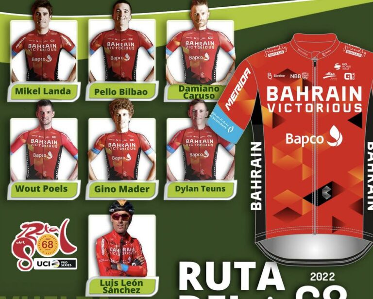 La Bahrain-Victorious sort la grosse équipe sur le Tour d’Andalousie 2022