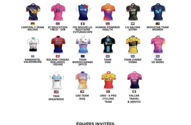 Les équipes engagées sur La Flèche Wallonne 2022