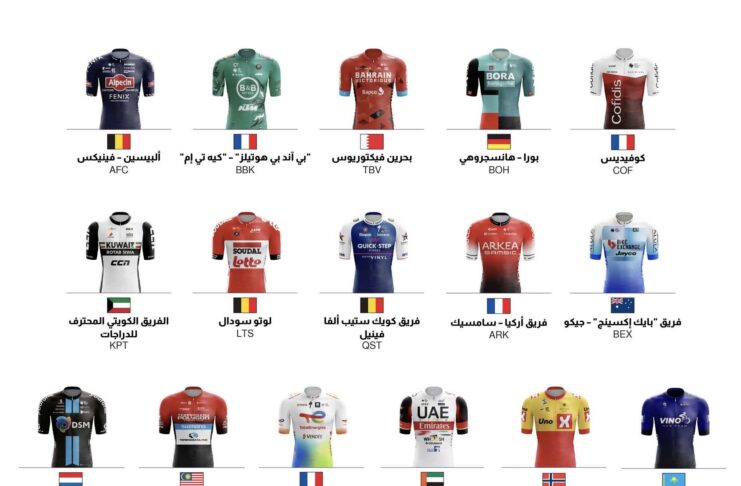 Les 16 équipes engagées sur le Saudi Tour 2022