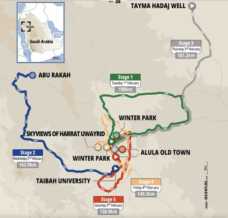 Saudi Tour 2022, parcours, étapes, profils et dates