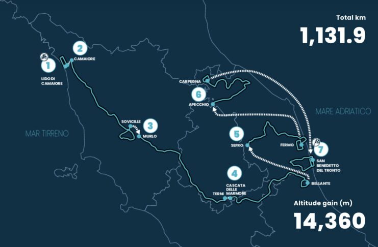 Parcours complet de Tirreno-Adriatico 2022