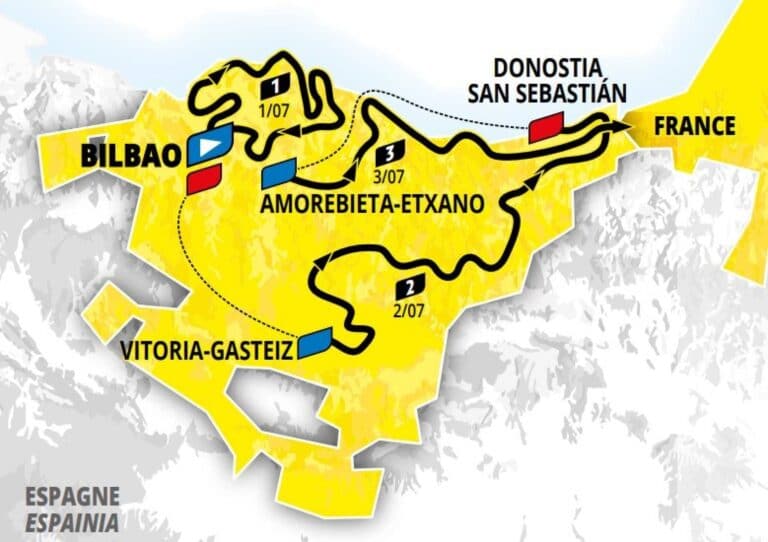 Le Tour de France 2023 partira du Pays basque