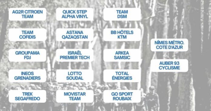 Les équipes présentes au départ du Tour de la Provence 2022