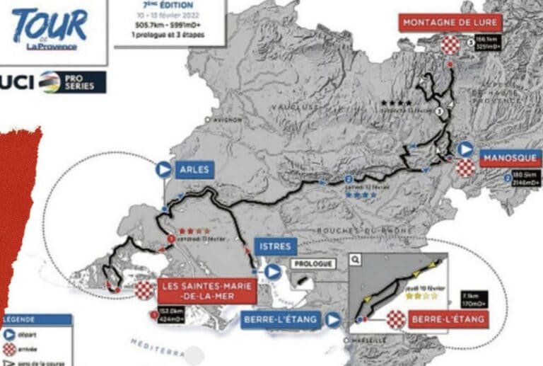 Tour de la Provence 2022, parcours, étapes, profils et dates
