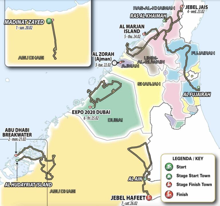 UAE Tour 2022, parcours, étapes, profils et dates