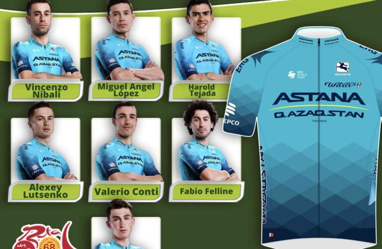 Nibali, Lopez et Lutsenko (Astana) au départ du Tour d’Andalousie 2022