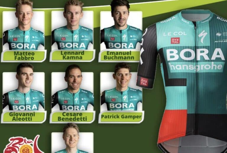 La Bora-Hansgrohe avec Buchmann et Kelderman sur le Tour d’Andalousie 2022