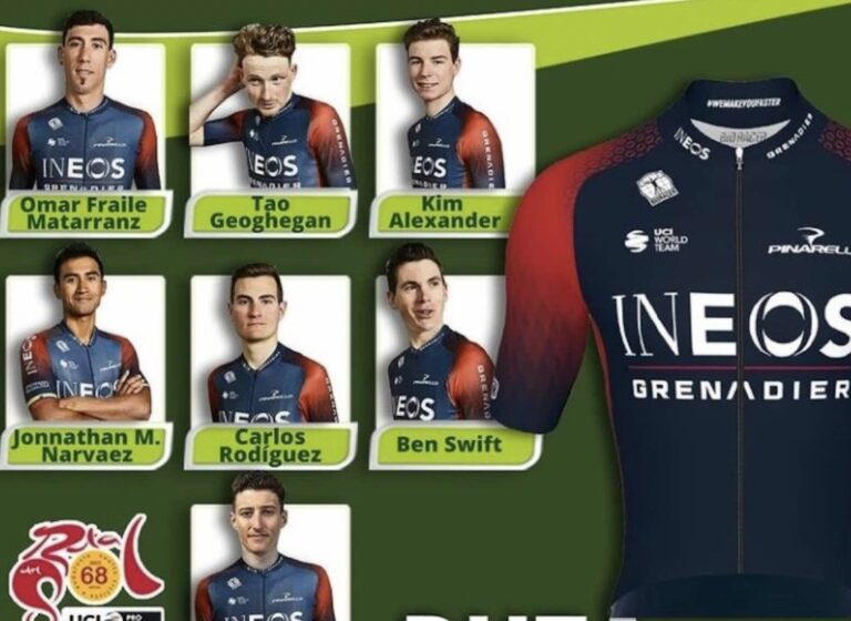 La composition des Ineos Grenadiers sur le Tour d’Andalousie 2022