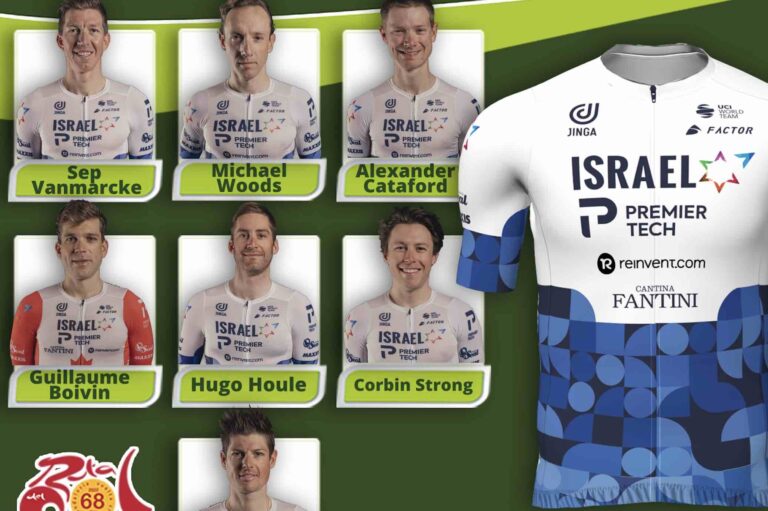 Israel – Premier Tech avec Jakob Fuglsang sur le Tour d’Andalousie 2022