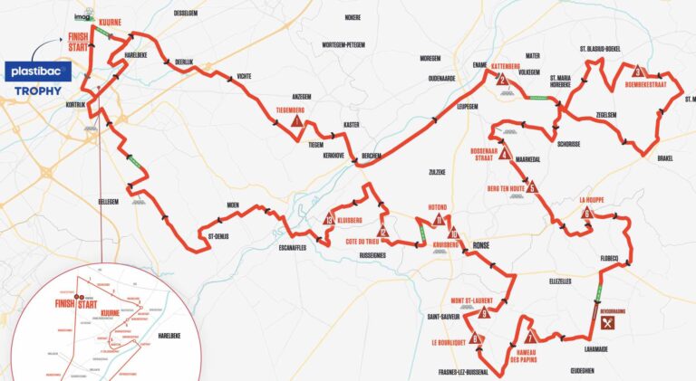 Kuurne-Bruxelles-Kuurne 2022 : le parcours, les engagés et les horaires de diffusion TV