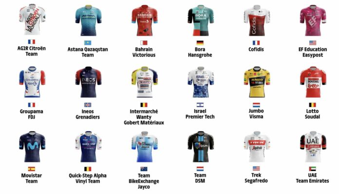 Les 22 équipes au départ du Tour de France 2022