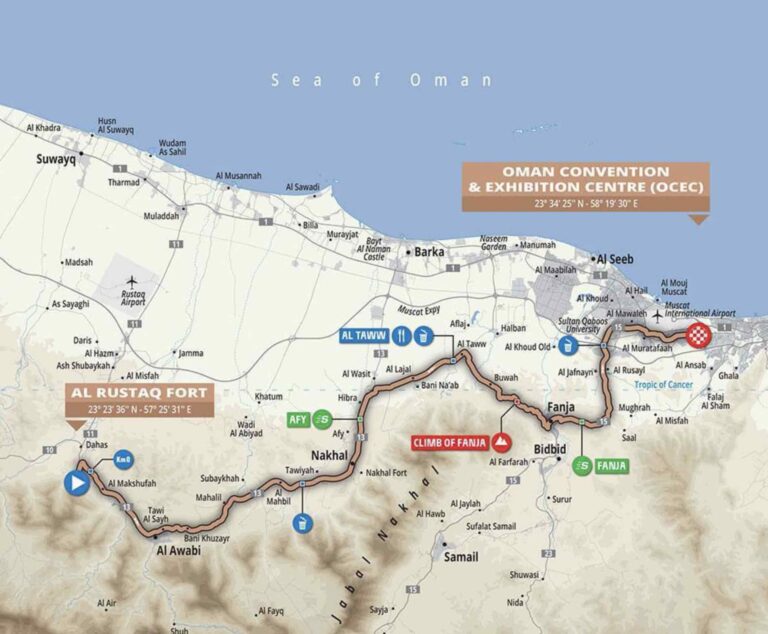 Présentation de la 1re étape du Tour d’Oman 2022