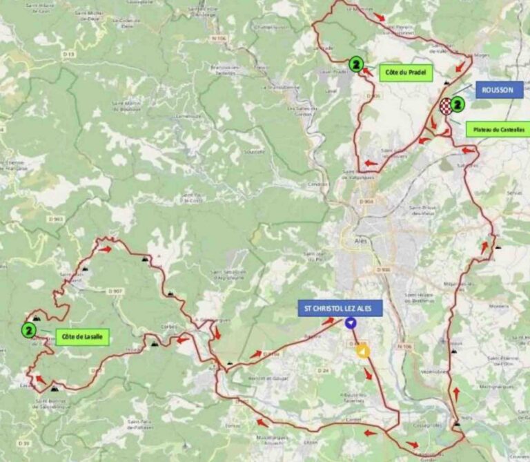 Présentation de la 2e étape de l’ Etoile de Bessèges 2022