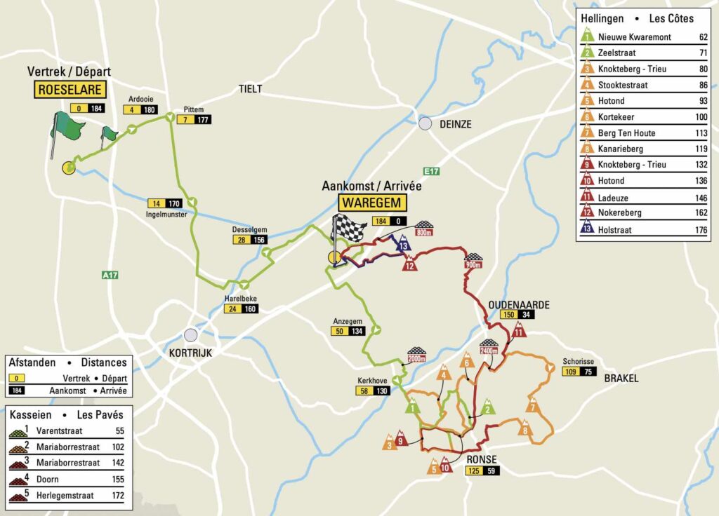 A Travers la Flandre 2022 : Le parcours détaillé et les favoris