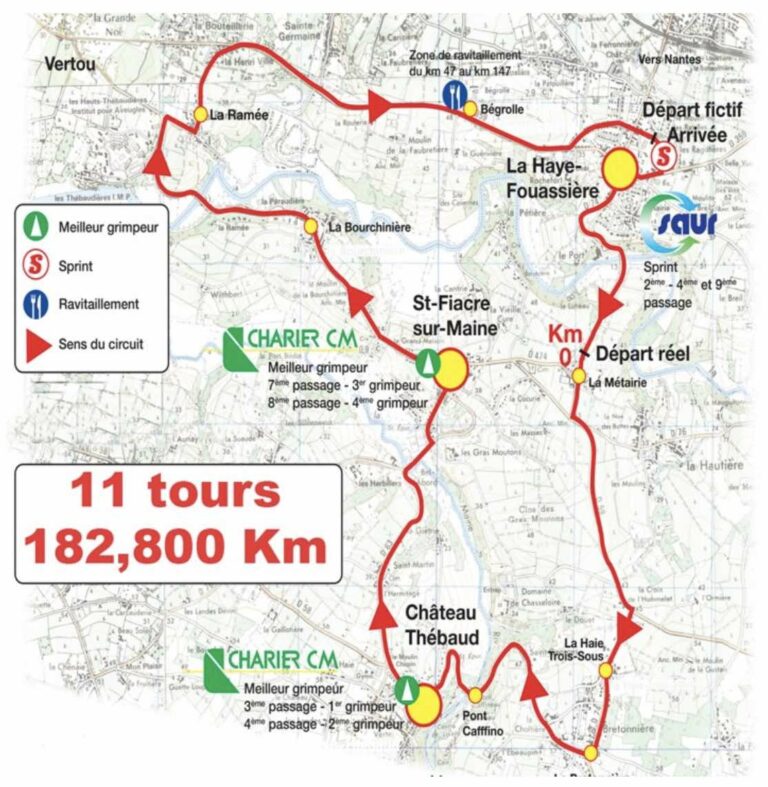 Classic Loire Atlantique 2022 : Parcours, engagés, favoris, horaires TV