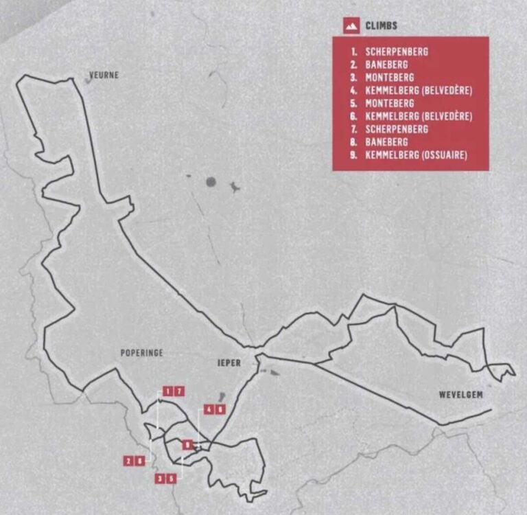 Gand-Wevelgem 2022 : Le parcours en détail et les favoris