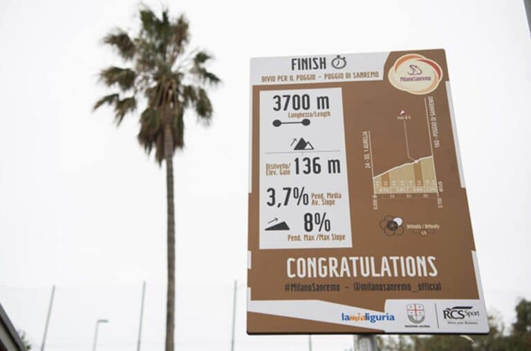 Milan-Sanremo 2022 en direct et en intégralité