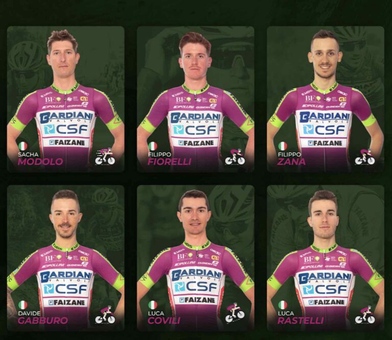 Milan-Sanremo – La composition Bardiani-CSF-Faizanè