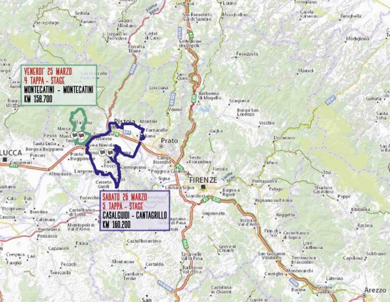 Semaine Coppi e Bartali : Le parcours en détail, étapes, profils, dates et favoris