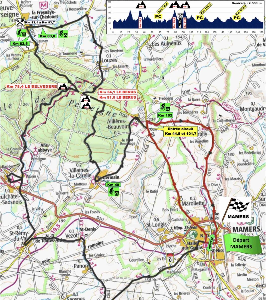 Circuit de la Sarthe - Pays de la Loire 2022 : Etape 1 (Mamers)