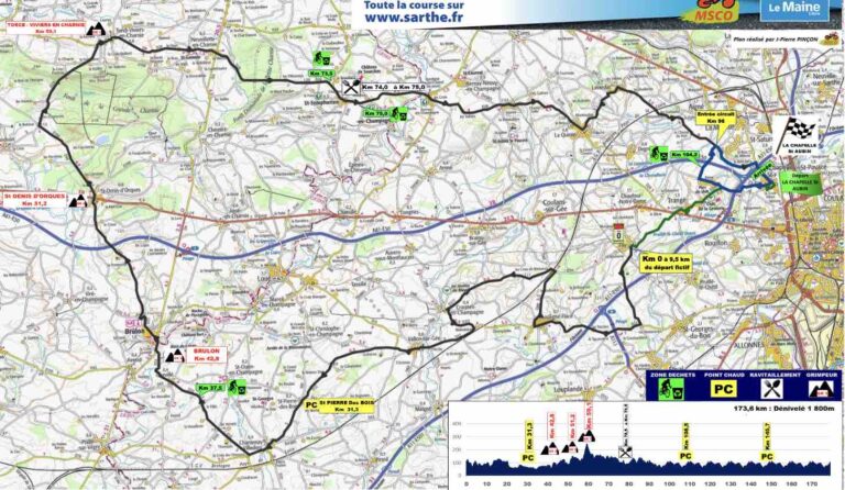 Circuit de la Sarthe – Pays de la Loire – Présentation de la 4e étape