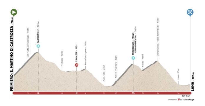 Présentation de la 2e étape du Tour des Alpes 2022