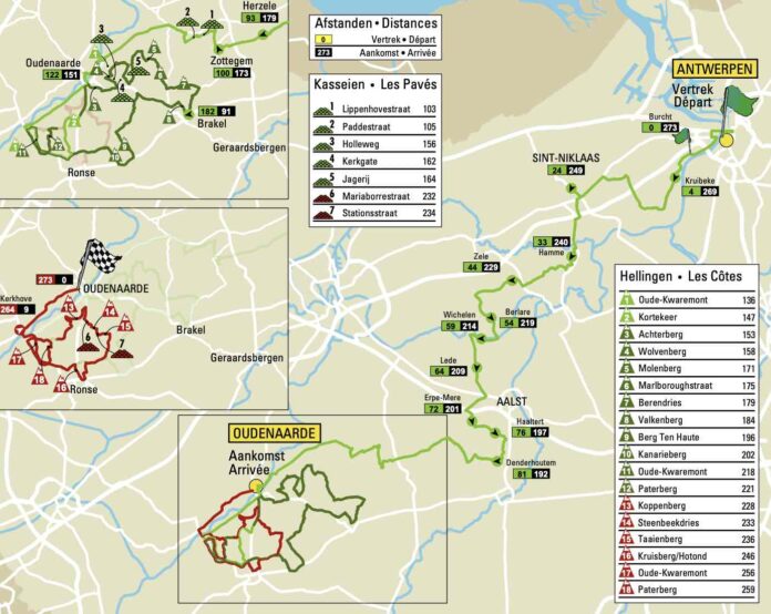 Tour des Flandres 2022 parcours profil pavés monts et date