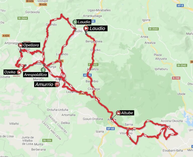 Tour du Pays-Basque 2022 – Présentation de la 3e étape