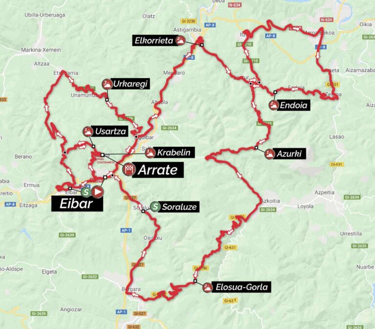 Tour du Pays-Basque 2022 – Présentation de la 6e étape