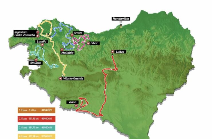 Tour du Pays-Basque 2022 parcours, engagés, dates et TV