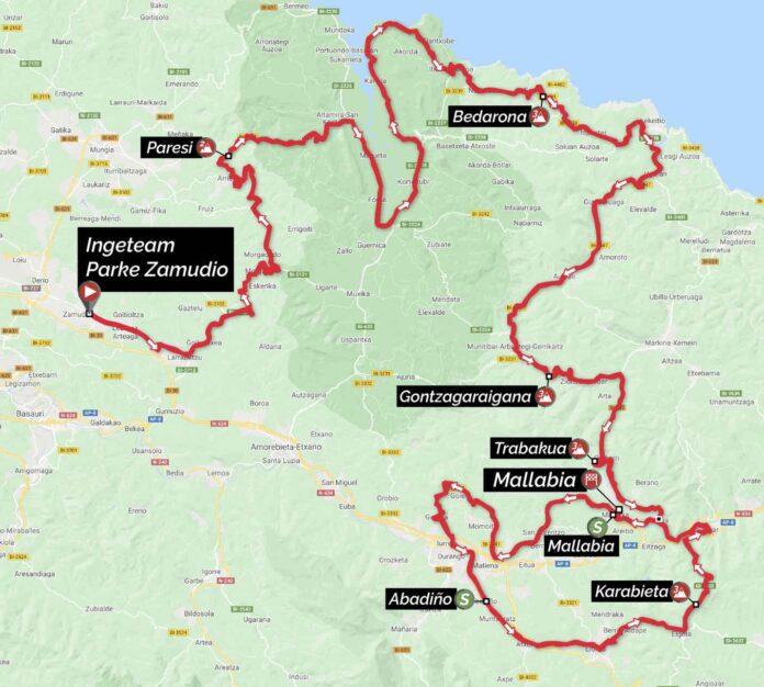 Carte de la 5e étape du Tour du Pays-Basque