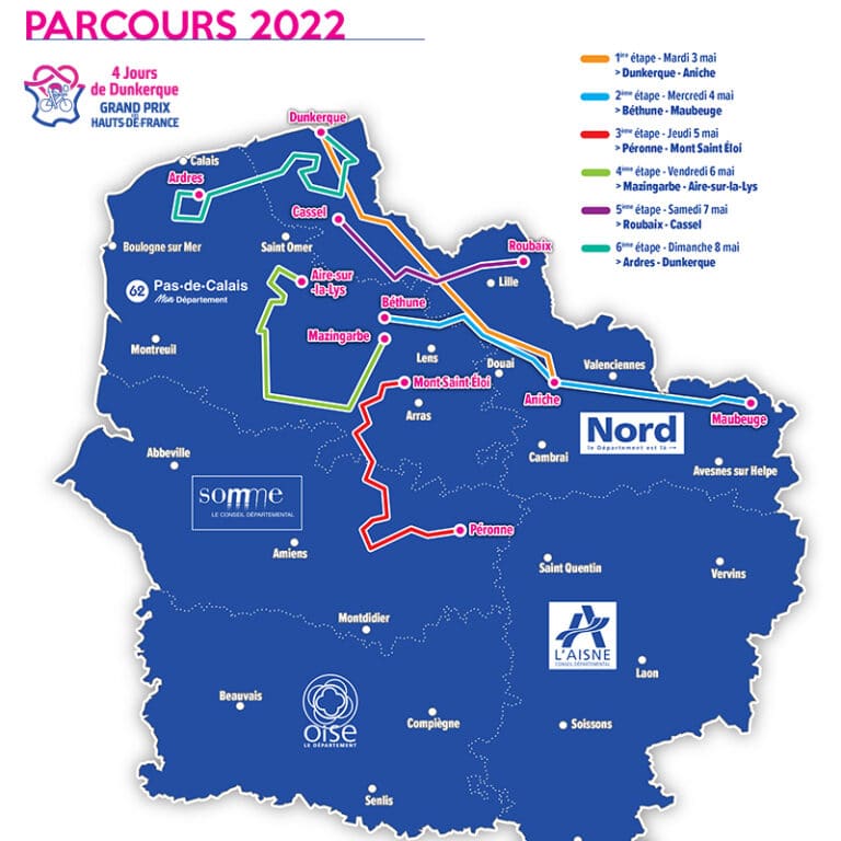 4 Jours de Dunkerque 2022 – Parcours, profils, engagés, favoris et diffusion TV