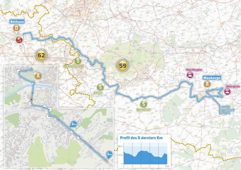 4 Jours de Dunkerque : Présentation Etape 2 (Béthune – Maubeuge)