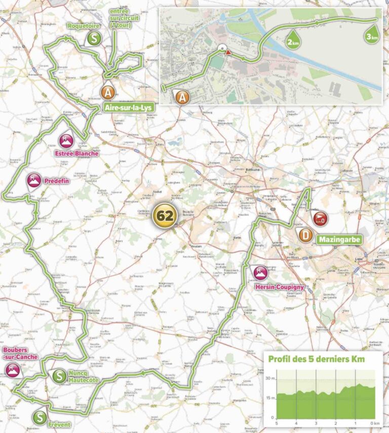 4 Jours de Dunkerque : Présentation Etape 4 (Mazingarbe / Aire sur la Lys)