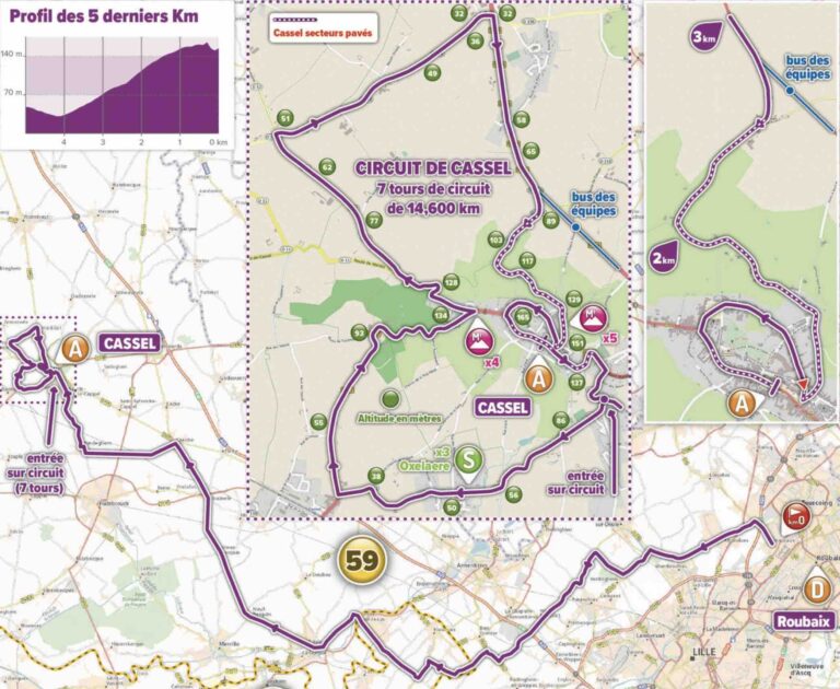 4 Jours de Dunkerque : Présentation Etape 5 (Roubaix / Mont Cassel)
