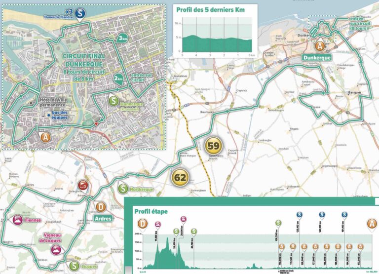 4 Jours de Dunkerque : Présentation de la 6e étape et favoris