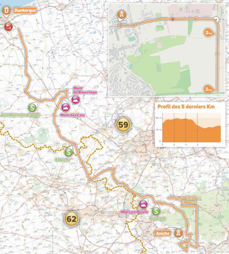 4 Jours de Dunkerque : Présentation Etape 1 (Dunkerque – Aniche)
