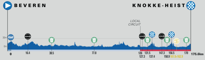 Présentation et profil de la 2e étape du Tour de Belgique 2022