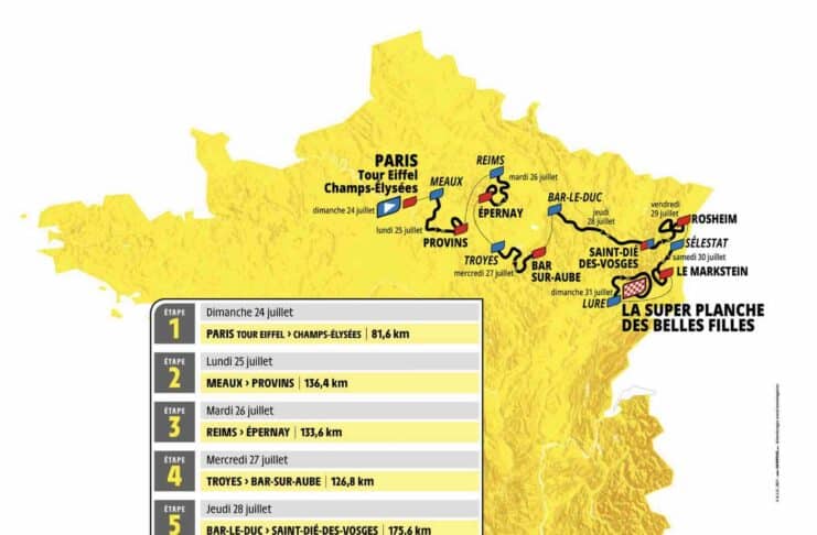 Parcours du Tour de France Femmes 2022